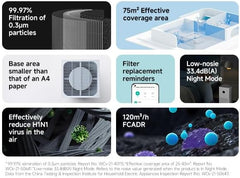 Xiaomi Smart Air Purifier 4 Lite with 75m² Coverage, App/Voice Control, Suitable For Large Room, 360 m³/h PCADR, Oled Touch Screen Display - Mi Home App, Works With Alexa - White