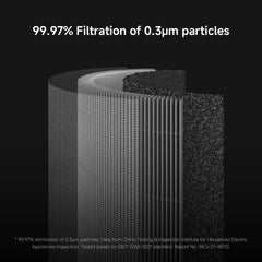 Xiaomi Smart Air Purifier 4 Lite with 75m² Coverage, App/Voice Control, Suitable For Large Room, 360 m³/h PCADR, Oled Touch Screen Display - Mi Home App, Works With Alexa - White