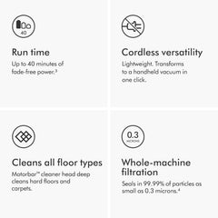 Dyson V8™ Cordless Vacuum Advanced | 2 year Dyson Warranty |492637-01 - UAE Version