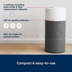 Blueair Air Purifier-Blue 3210 Cleans Upto 912sqft, 210 m³/h CADR, Air Quality Indicator, HEPASilent Technology Removes 99.97% Pollen, Dust, Mould, Bacteria, Viruses, VOCs, Odours-1+1 Years Warranty
