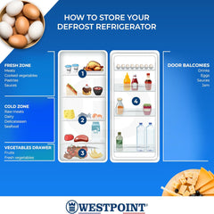 Westpoint 240L Double Door Top mount Refrigerator Freezer WRN-2423EI