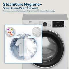 Beko 9 kg Front Load Washing Machine – 1400 RPM ProSmart Inverter SteamTherapy 15 Programs WTV9314XW