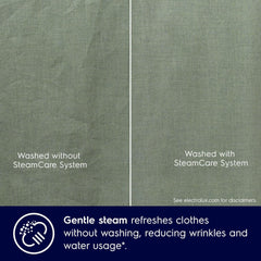 Electrolux 8 kg Front Load Washing Machine – 1200 RPM Inverter Motor SteamCare AutoSense EWF8241SBS