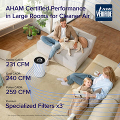 LEVOIT Air Purifiers for Large Home Bedroom 83m², CADR 400m³/h, Alexa Enabled, HEPA Filter with PM2.5 Intelligent Air Quality Sensor, Removes 99.97% Pollen Allergy Dust Smoke Pet, Auto Mode, White