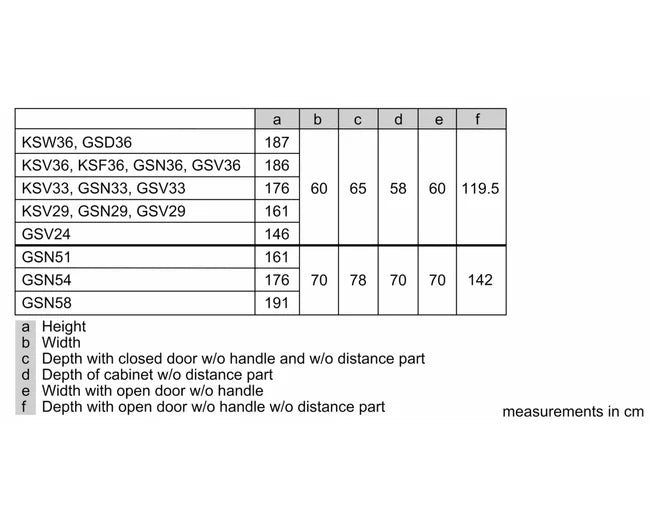 Bosch KSV36VW31U door opening dimensions