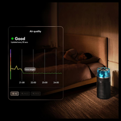 Dyson Hushjet Purifier Compact HJ10 on a bedside table showing real-time air quality graph reaching Good