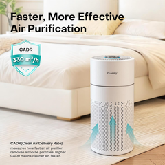 Nuwey AP330 air purifier in a bedroom with CADR 330 rating badge shown