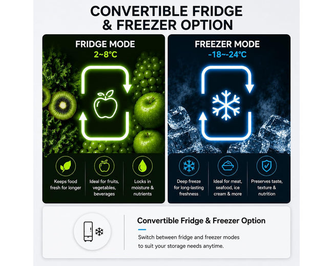Hoover HSF-K245-S – convertible fridge and freezer modes