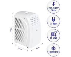Super General SGP184T3 3-in-1 features