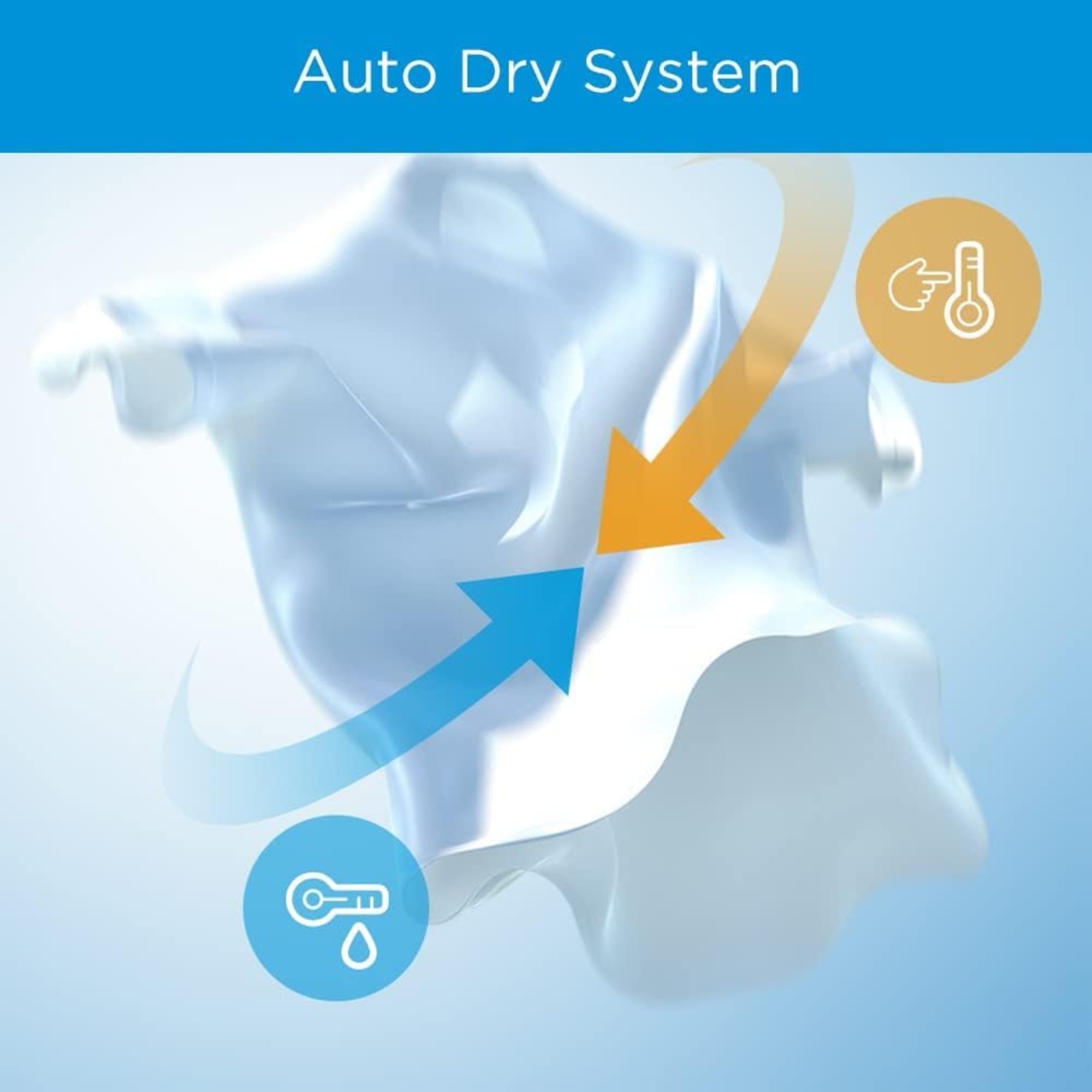 Midea Front Load Washing Machine 8 kg – Integrated LED Control 15 Wash Programs & 1200 RPM MF100W80BTGCC