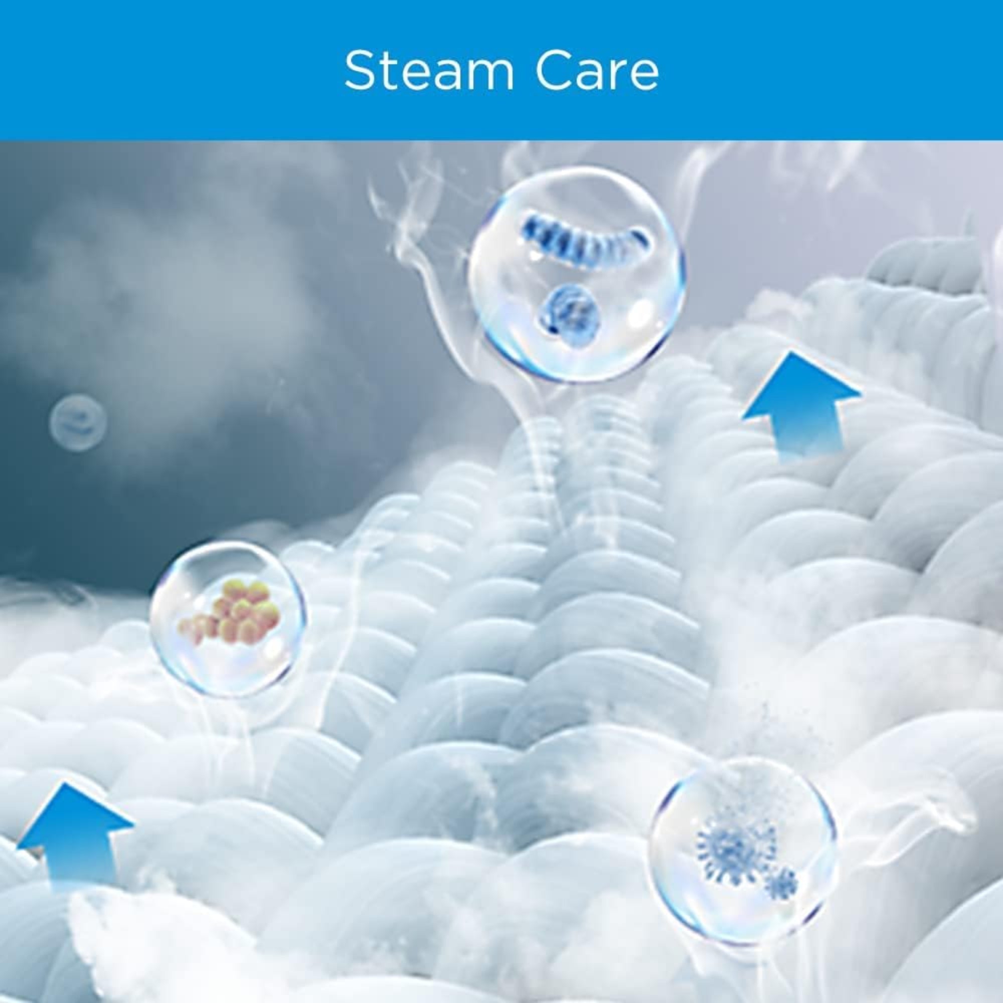 Midea Front Load Washing Machine 8 kg – Integrated LED Control 15 Wash Programs & 1200 RPM MF100W80BTGCC