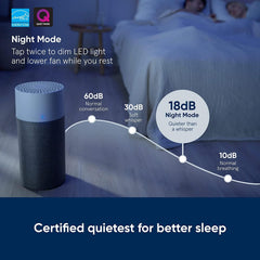 Blueair Air Purifier-Blue 3210 Cleans Upto 912sqft, 210 m³/h CADR, Air Quality Indicator, HEPASilent Technology Removes 99.97% Pollen, Dust, Mould, Bacteria, Viruses, VOCs, Odours-1+1 Years Warranty