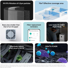Xiaomi Smart Air Purifier 4 Lite with 75m² Coverage, App/Voice Control, Suitable For Large Room, 360 m³/h PCADR, Oled Touch Screen Display - Mi Home App, Works With Alexa - White