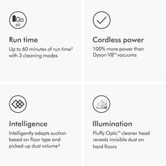 Dyson V15 Detect Cordless Vacuum Cleaner 240AW Laser Dust Detection HEPA Filtration Up to 60 Minutes