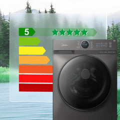 Midea 12 kg Front Load Washing Machine – 1400 RPM BLDC Inverter Steam Care Smart WiFi MF200W120WBTGCC