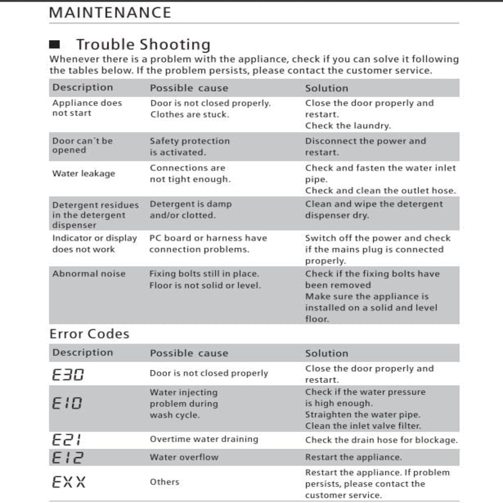 Midea Front Load Washing Machine 8 kg – Integrated LED Control 15 Wash Programs & 1200 RPM MF100W80BTGCC