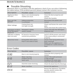 Midea Front Load Washing Machine 8 kg – Integrated LED Control 15 Wash Programs & 1200 RPM MF100W80BTGCC