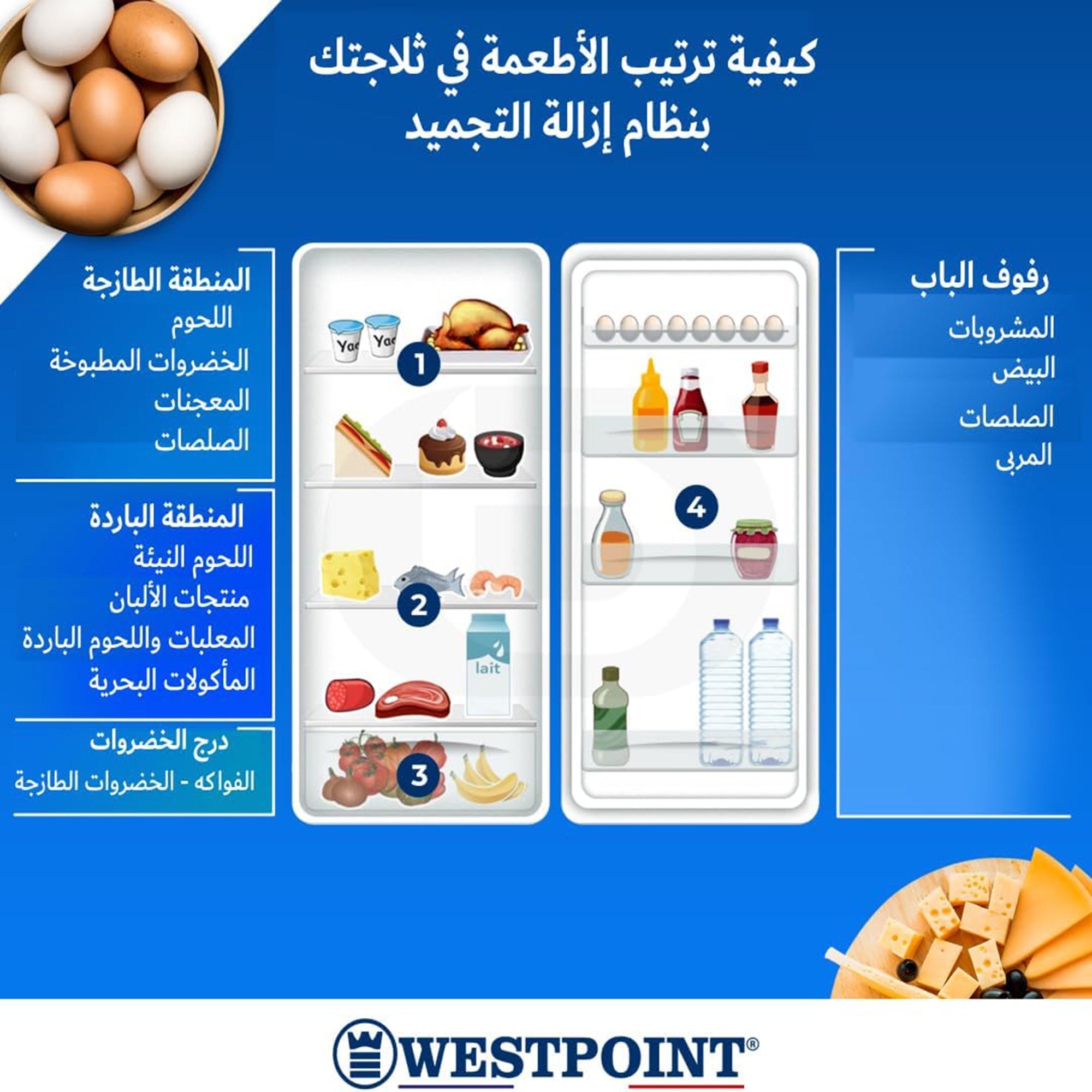 Westpoint 240L Double Door Top mount Refrigerator Freezer WRN-2423EI