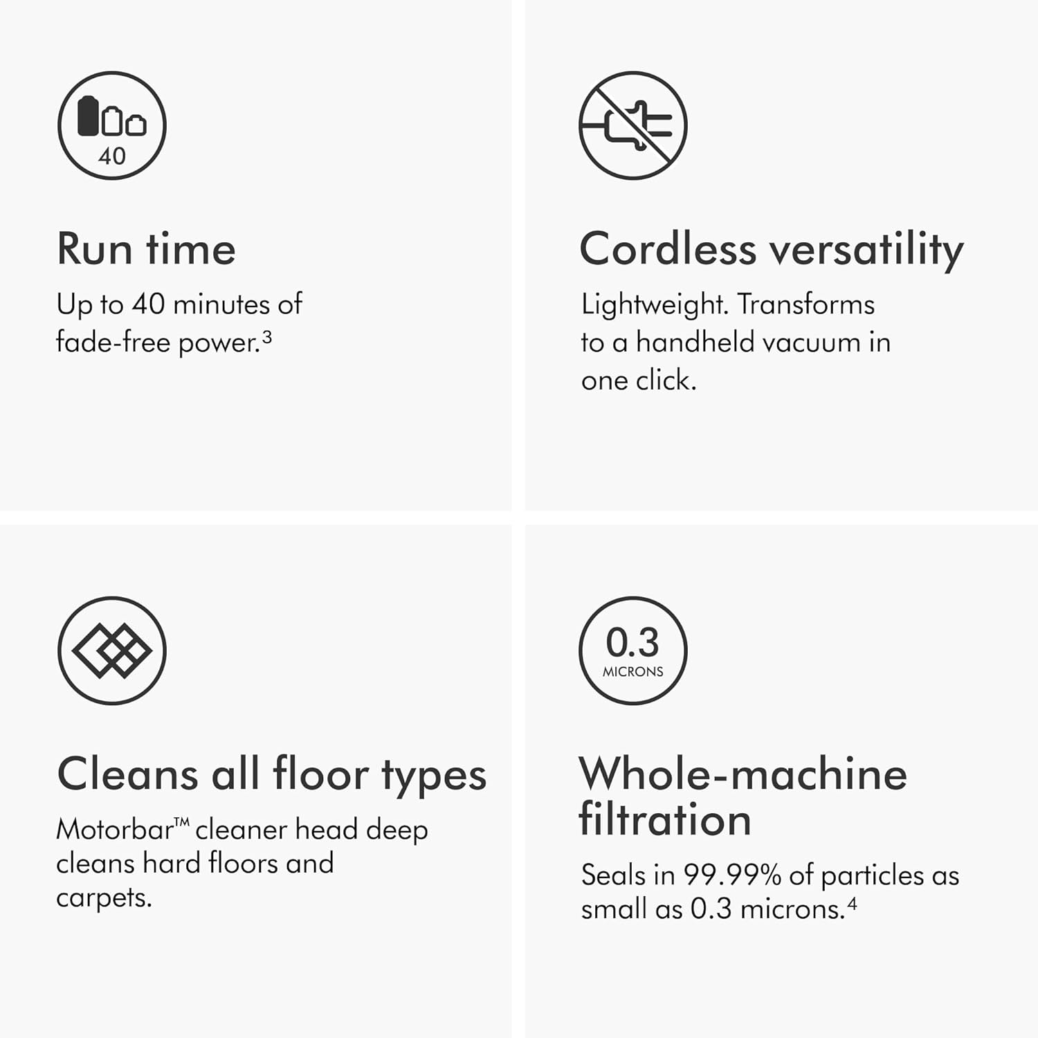 Dyson V8™ Cordless Vacuum Advanced | 2 year Dyson Warranty |492637-01 - UAE Version