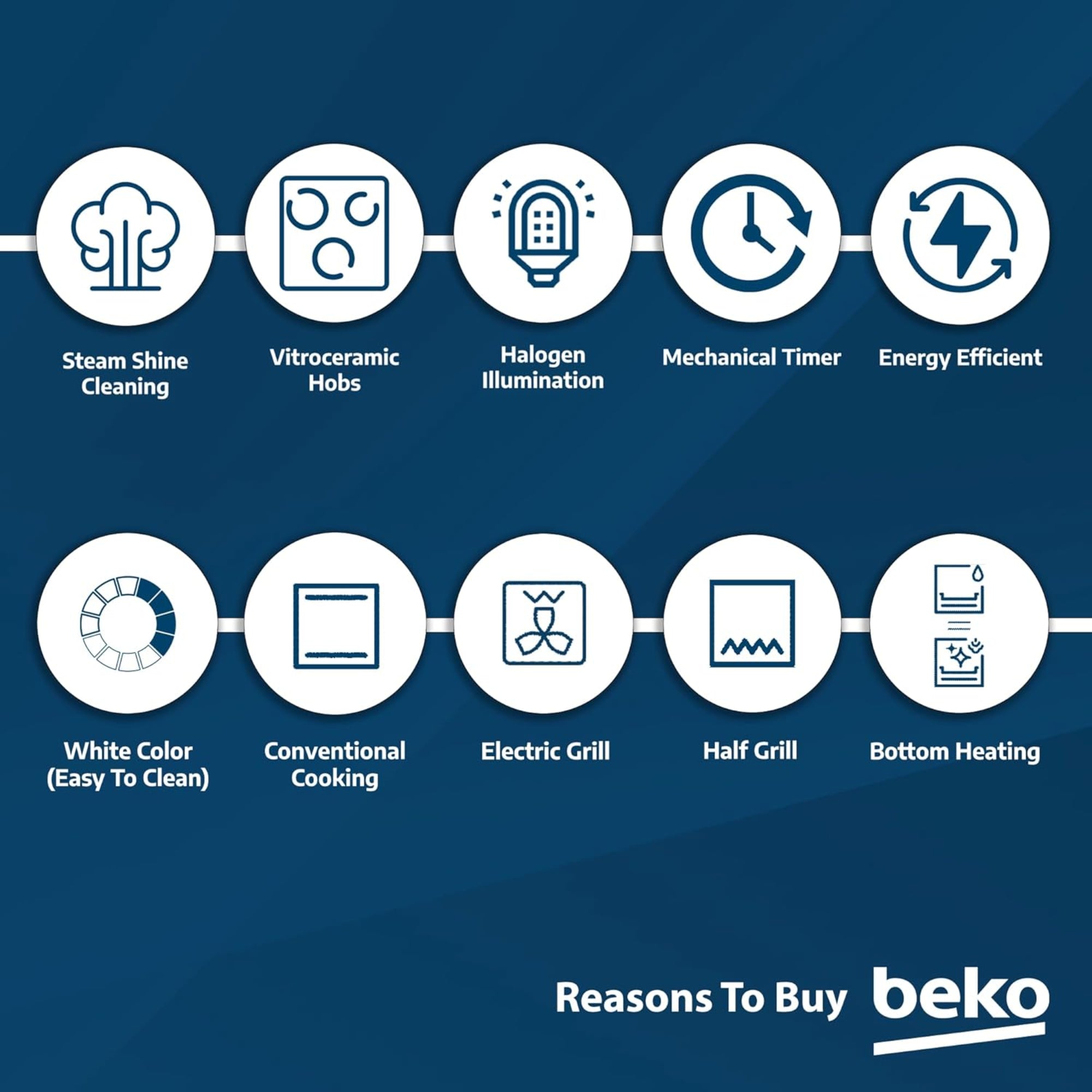 Beko 50×50 cm Ceramic Electric Cooker with 3 Zones – 54L Oven CSS48100GW