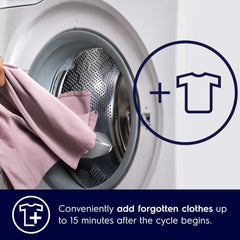 Electrolux 8 kg Front Load Washing Machine – 1200 RPM Inverter Motor SteamCare AutoSense EWF8241SBS