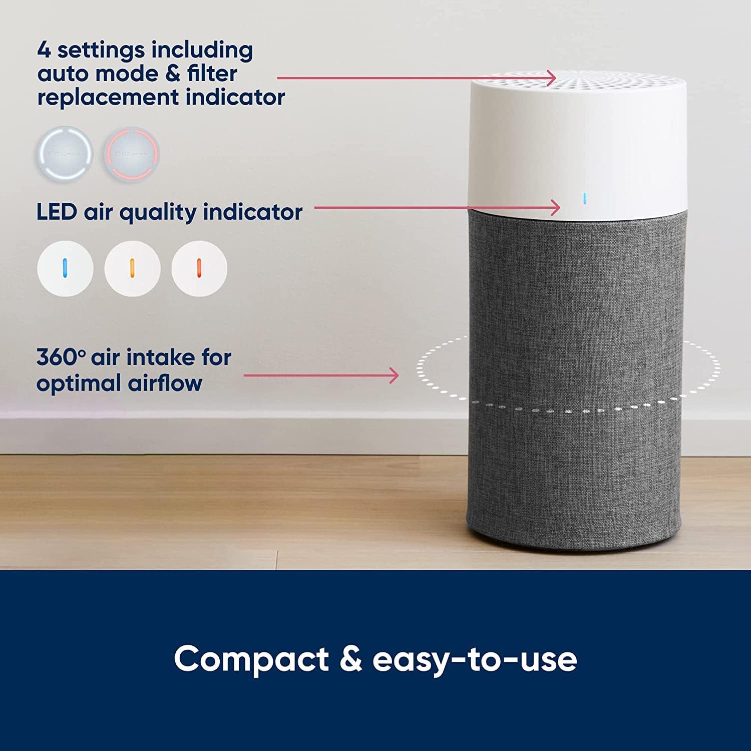 Blueair Air Purifier-Blue 3210 Cleans Upto 912sqft, 210 m³/h CADR, Air Quality Indicator, HEPASilent Technology Removes 99.97% Pollen, Dust, Mould, Bacteria, Viruses, VOCs, Odours-1+1 Years Warranty