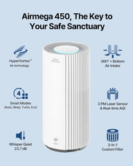 COWAY Airmega 450 – True HEPA Purifier, AQI monitor, Large Home Bedroom up to 3,285 ft², Red Dot Design, HyperVortex airflow, Ultra Quiet, Removes 99.99% Allergens, Dust, Pet & Odours, 5Yr Warranty