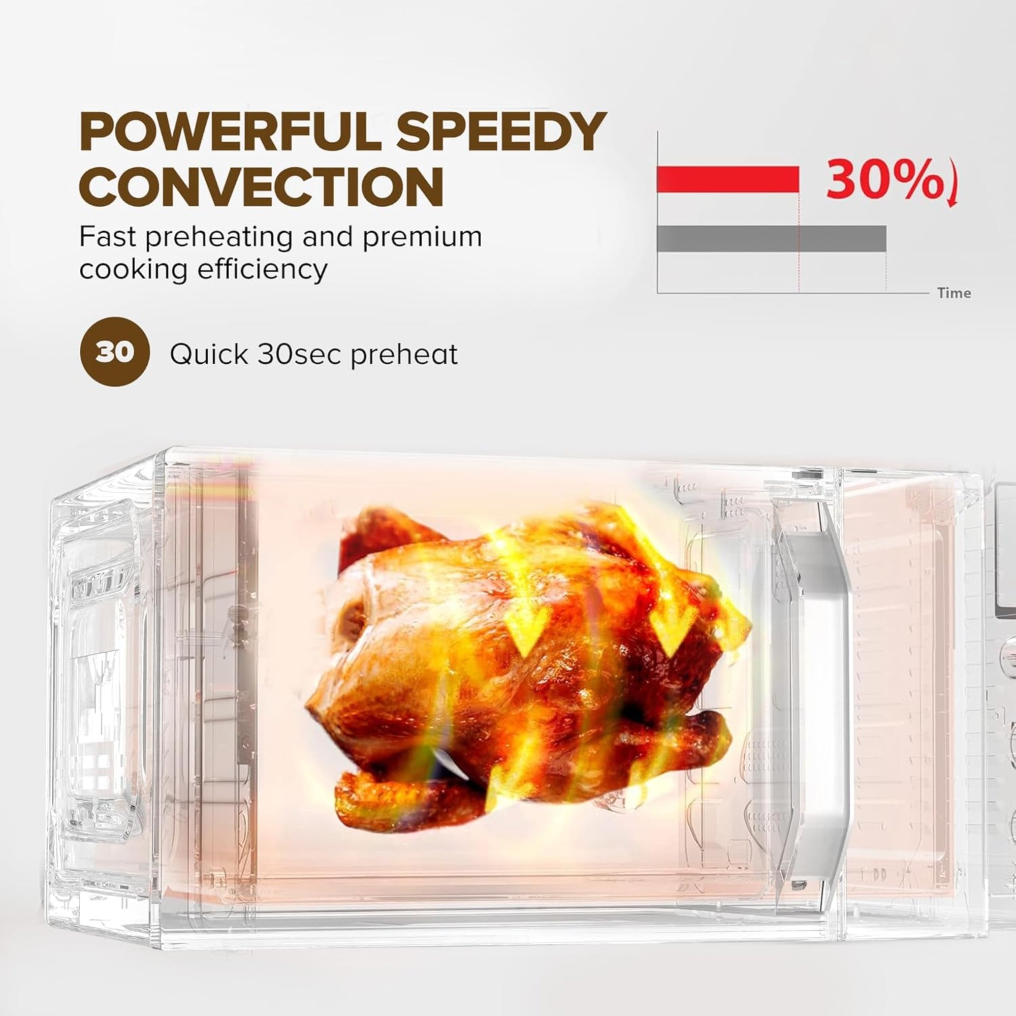 Nikai 20 Liter Microwave Oven – 700W Digital Touch Control 11 Power Levels Auto Menu NMO2110DB