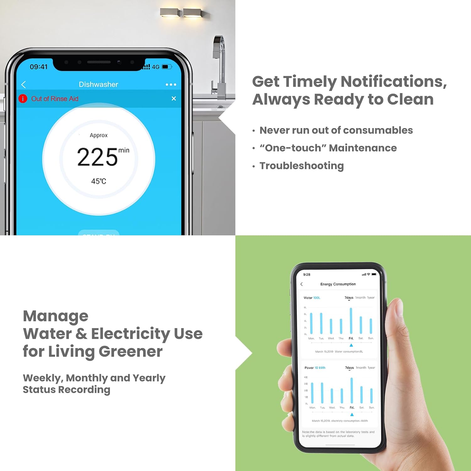 COMFEE' Dishwasher 6 Places with 7 Programe Super Quiet Rapid Wash ECO 70 C°Hygiene Wash, Flexible Installation Wi-Fi Function APP Control- White
