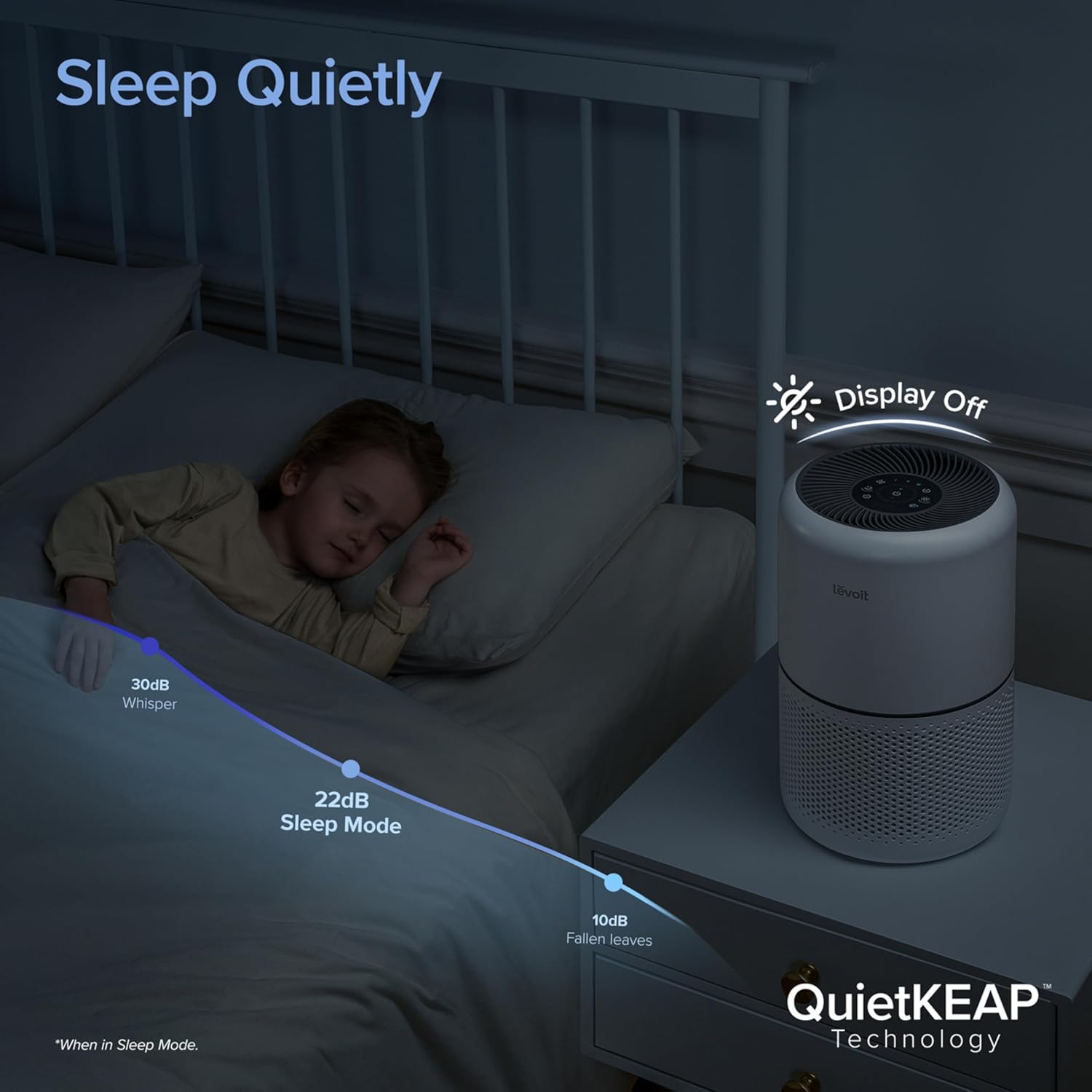 Levoit Air Purifiers Smart with Plasma for Home Bedroom,2026 Upgraded HEPA Filter with Air Quality Sensor, Removes 99.97% Pollen Allergies Dust Odours, Alexa Enabled with Quiet Auto Mode