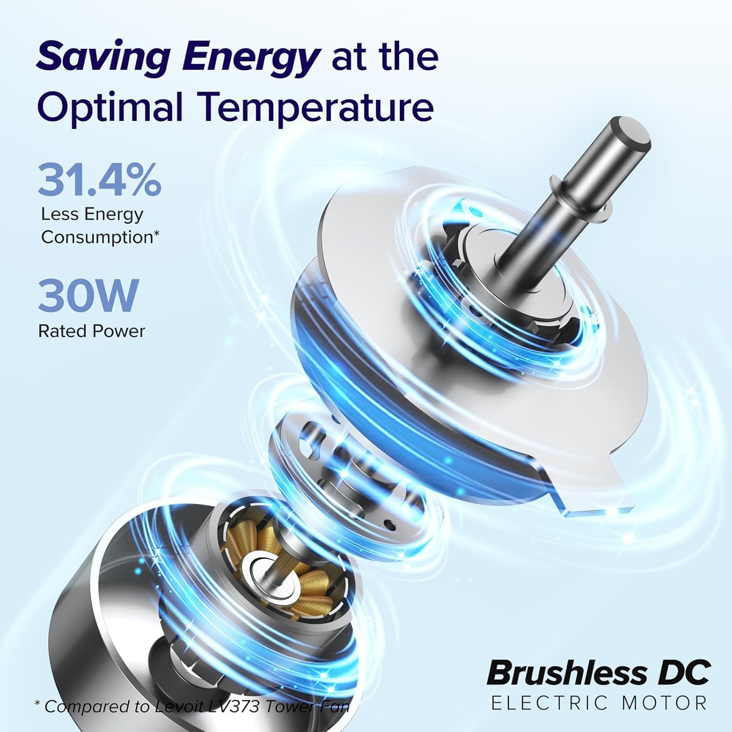 LEVOIT Smart Control 25dB Silent Tower Fan 42Inch, 7.9m/s Powerful Electric Coolness Fan for Bedroom, DC Motor, 90° Oscillating and 60° Up and Down, Voice Control 4 Modes 12 Speeds 【2-Years Warranty】