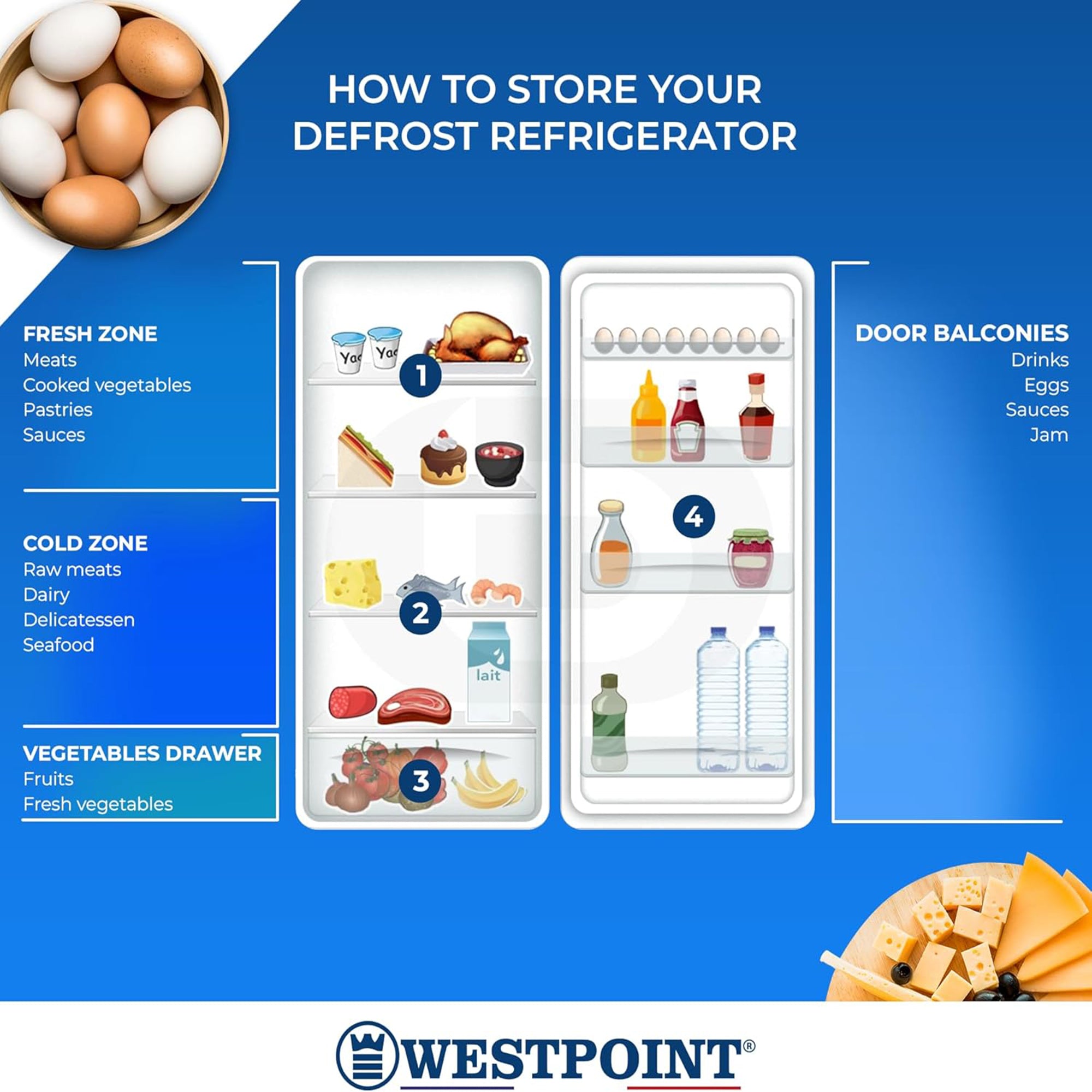 Westpoint 240L Double Door Top mount Refrigerator Freezer WRN-2423EI