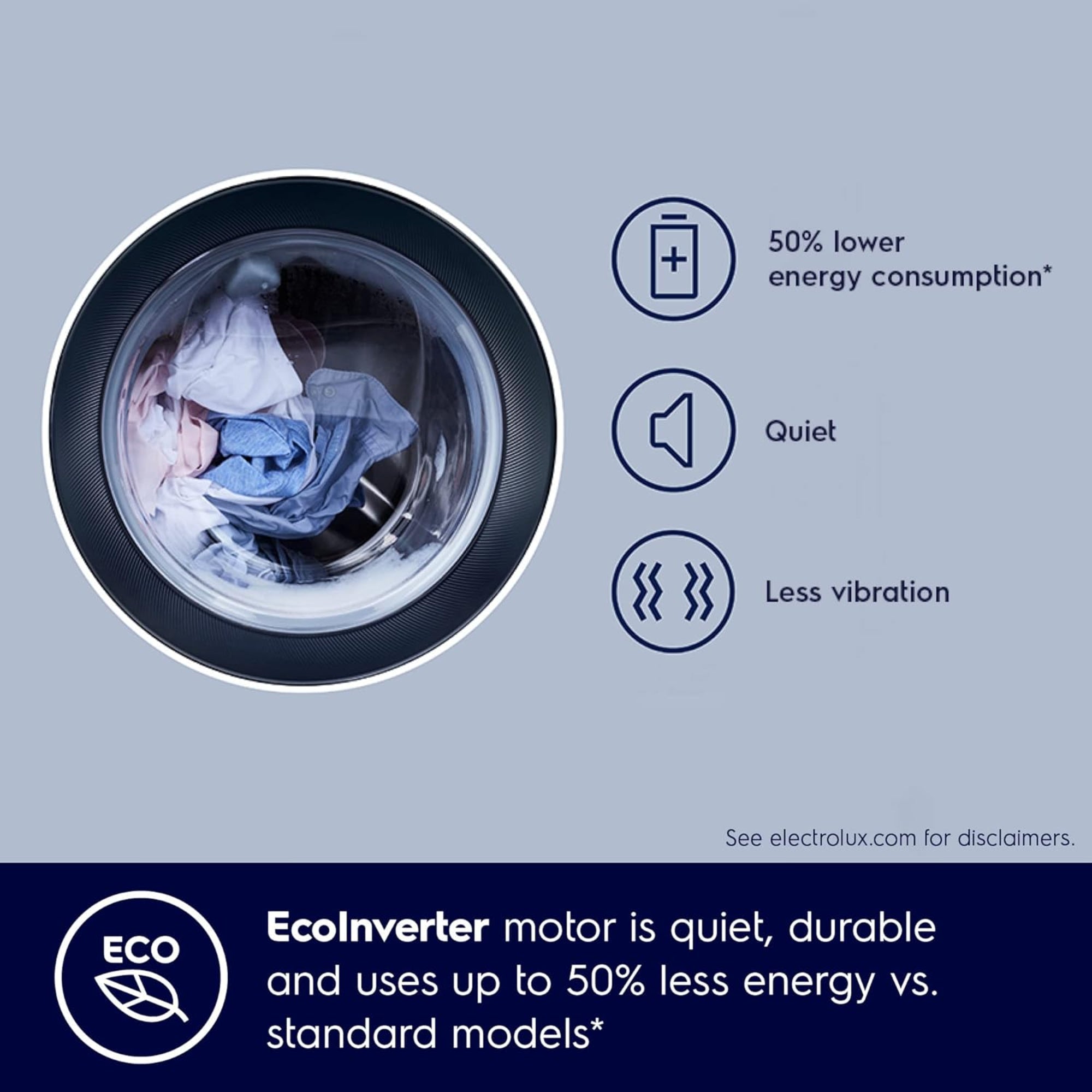 Electrolux 8 kg Front Load Washing Machine – 1200 RPM Inverter Motor SteamCare AutoSense EWF8241SBS