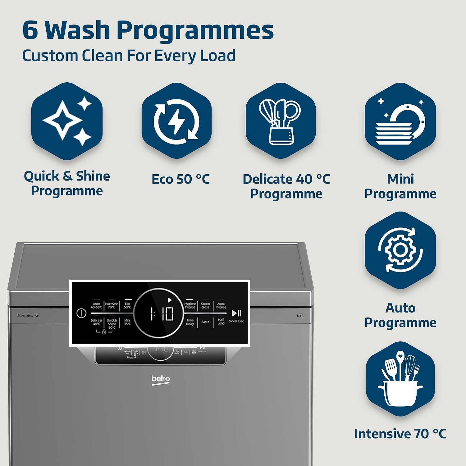 Beko Freestanding Dishwasher 14 Place Settings, 6 Programs, 2 Racks,A++ Energy Rating, Quiet Operation (46 dBA),Sliding Cutlery Basket, ‎BDFN36422SQ (Silver)