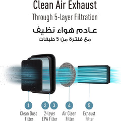 Panasonic Bagless Vacuum Cleaner 1600W 2.2L Power AirCyclone 5-Layer Filtration MC-CL601AE47