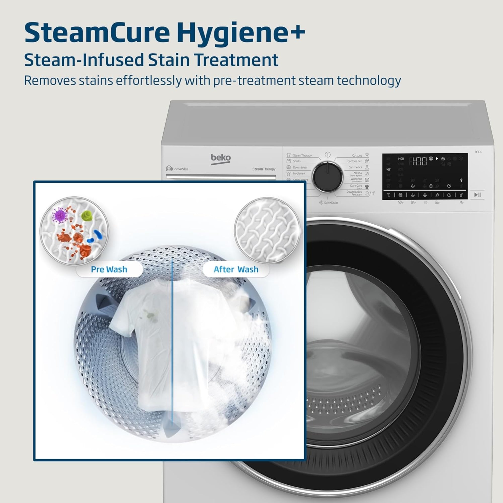 Beko 9 kg Front Load Washing Machine – 1400 RPM ProSmart Inverter SteamTherapy 15 Programs WTV9314XW
