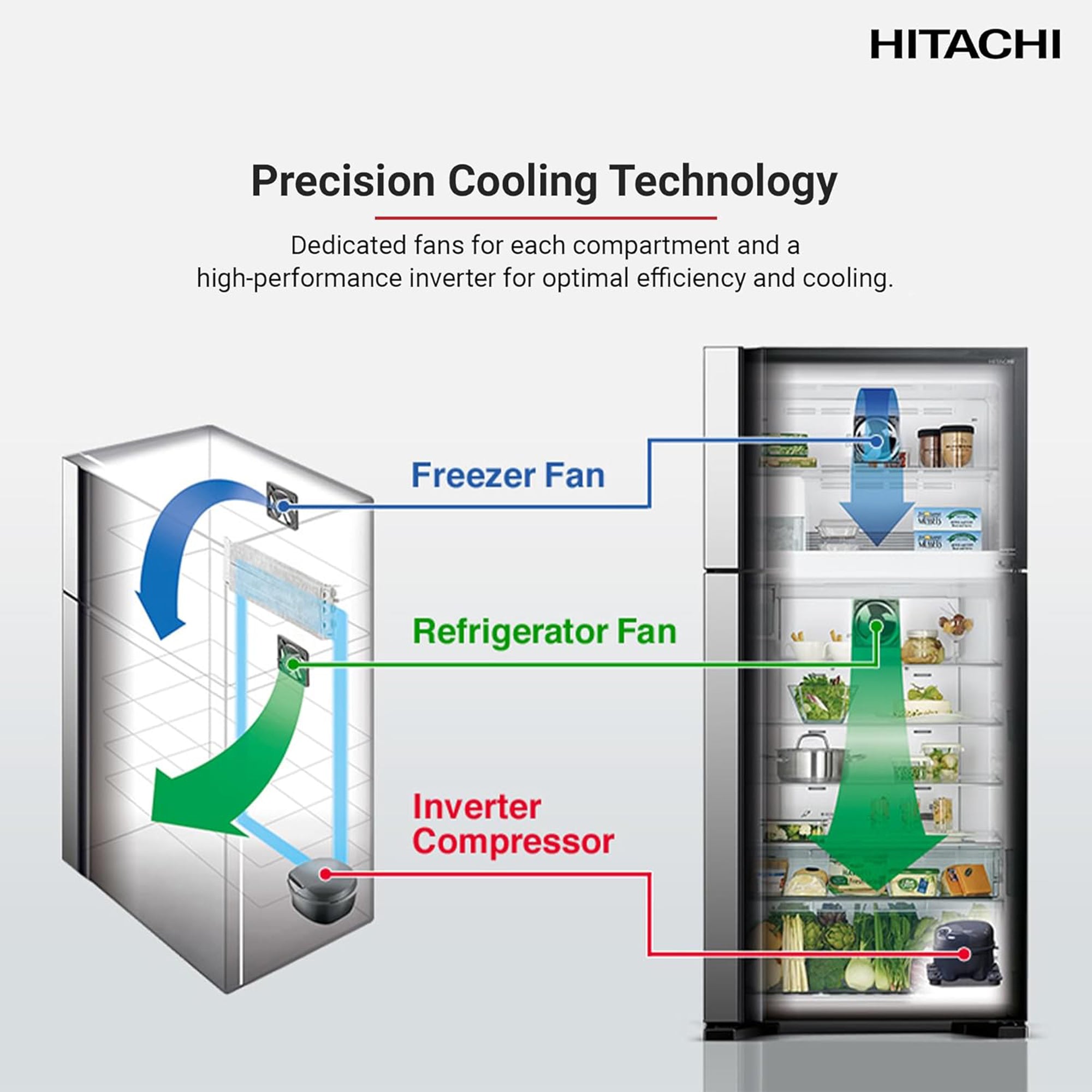 Hitachi Top mount Refrigerator 597 L Inverter Compressor R-V715PUK7K Silver