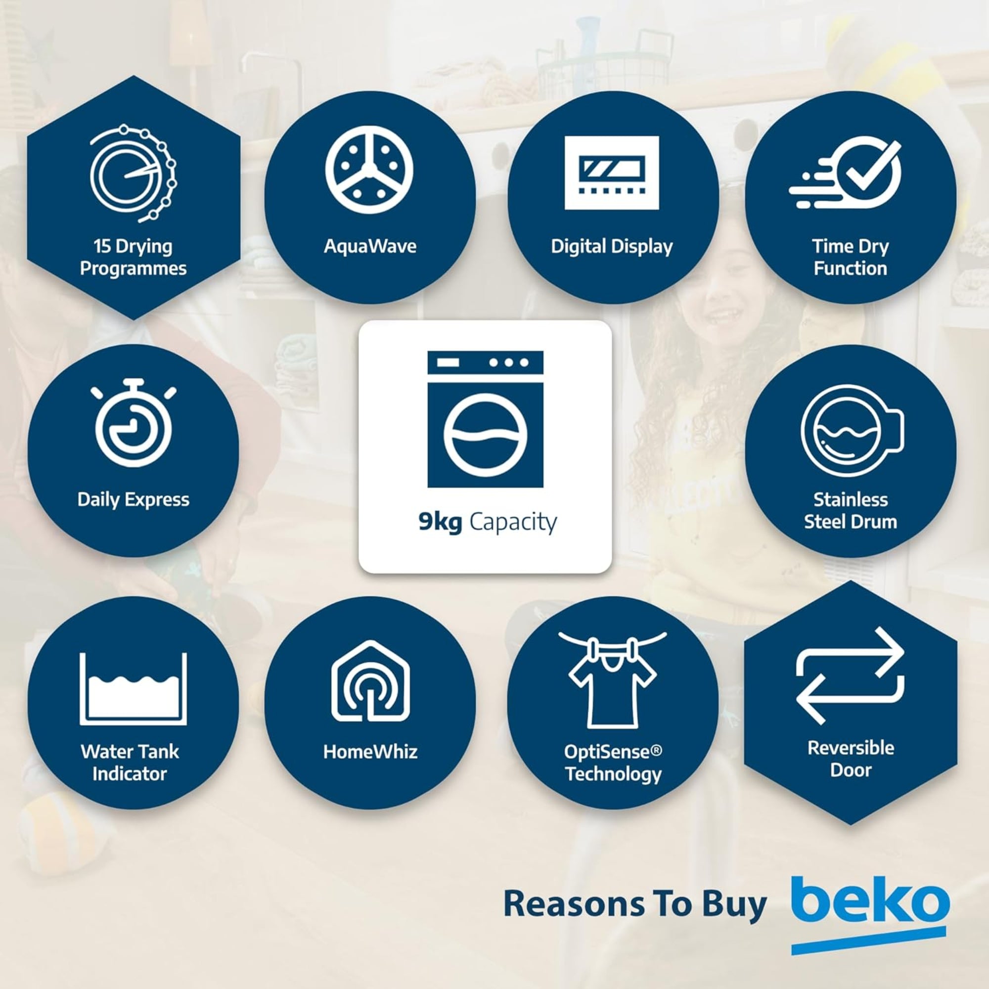 Beko Condenser Tumble Dryer 9 kg – AquaWave Sensor Drying & 15 Programmes DC9W