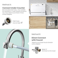 COMFEE' Dishwasher 6 Places with 7 Programe Super Quiet Rapid Wash ECO 70 C°Hygiene Wash, Flexible Installation Wi-Fi Function APP Control- White