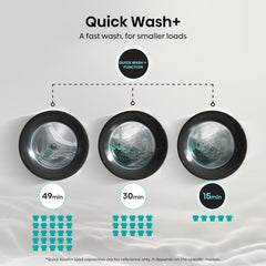 Hisense 10/6 kg Washer Dryer – 1400 RPM Inverter Motor Steam Refresh Smart WiFi WD3S1043BT