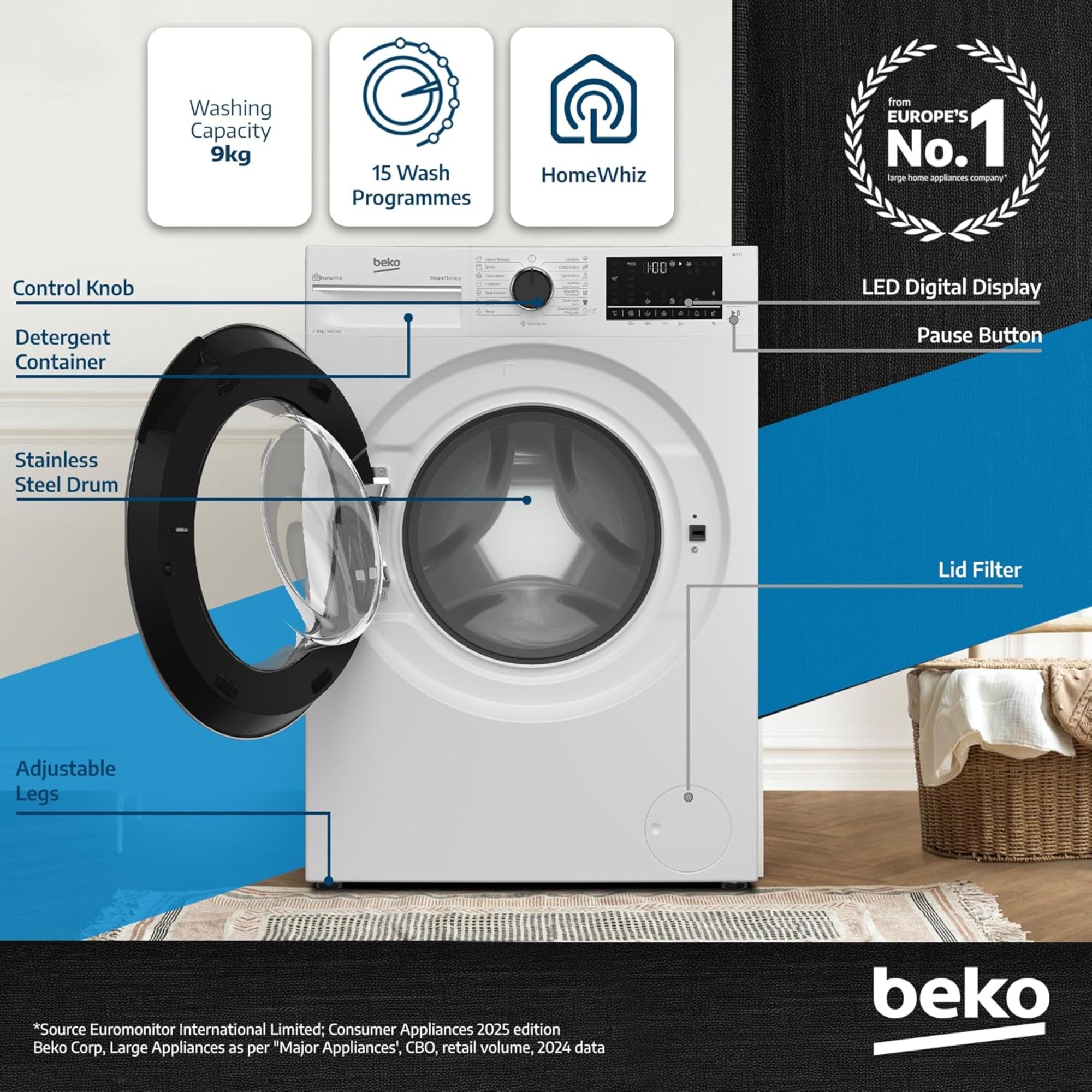 Beko 9 kg Front Load Washing Machine – 1400 RPM ProSmart Inverter SteamTherapy 15 Programs WTV9314XW