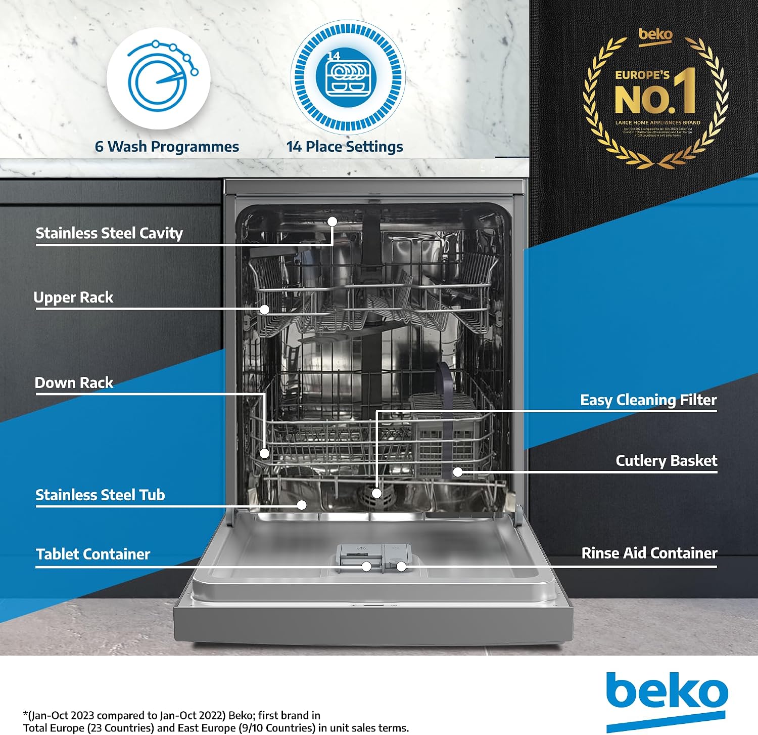 Beko Freestanding Dishwasher 14 Place Settings, 6 Programs, 2 Racks,A++ Energy Rating, Quiet Operation (46 dBA),Sliding Cutlery Basket, ‎BDFN36422SQ (Silver)