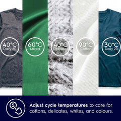 Electrolux Washer dryer 7/5 kg – Eco Inverter Motor 1200 RPM & Multiple Wash Programs EWW7024M3SB