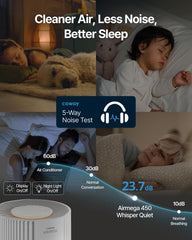 COWAY Airmega 450 – True HEPA Purifier, AQI monitor, Large Home Bedroom up to 3,285 ft², Red Dot Design, HyperVortex airflow, Ultra Quiet, Removes 99.99% Allergens, Dust, Pet & Odours, 5Yr Warranty