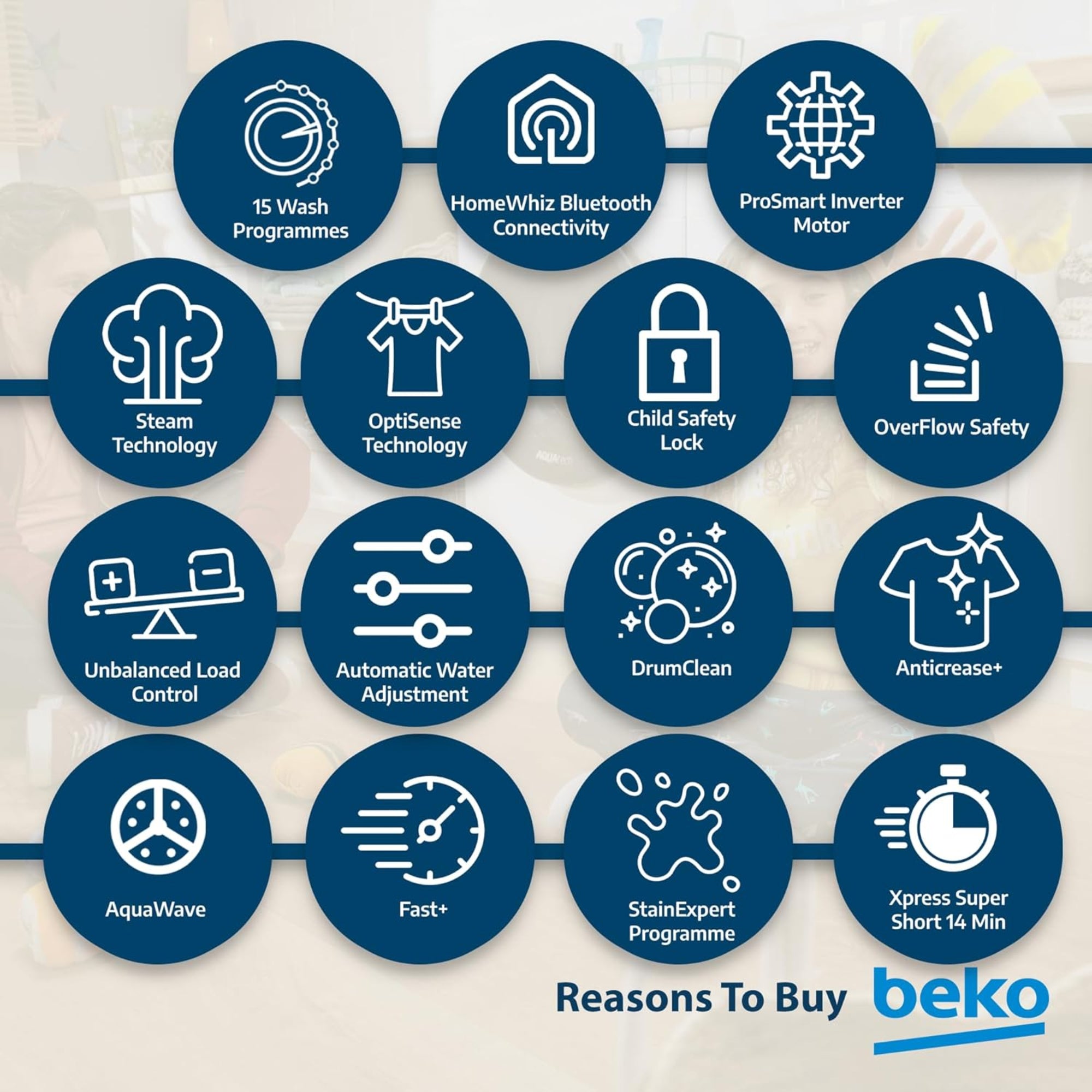 Beko 9 kg Front Load Washing Machine – 1400 RPM ProSmart Inverter SteamTherapy 15 Programs WTV9314XW