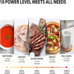 Toshiba 20 Liter Solo Microwave Oven – 800W 11 Power Levels Auto Menu Defrost Function MW3-EM20PE(BK)