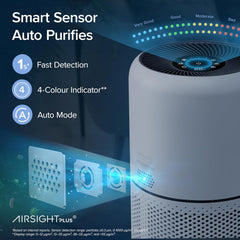 Levoit Air Purifiers Smart with Plasma for Home Bedroom,2026 Upgraded HEPA Filter with Air Quality Sensor, Removes 99.97% Pollen Allergies Dust Odours, Alexa Enabled with Quiet Auto Mode