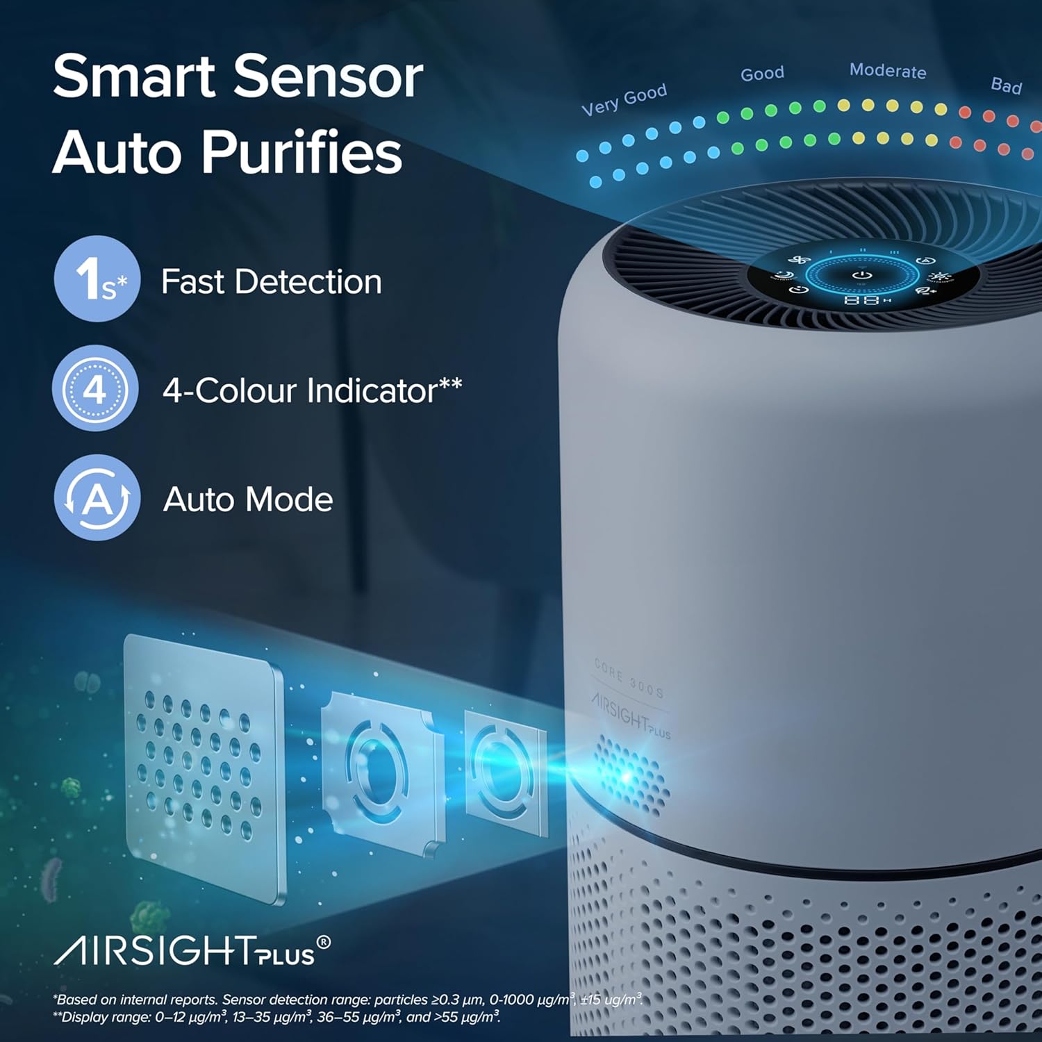 Levoit Air Purifiers Smart with Plasma for Home Bedroom,2026 Upgraded HEPA Filter with Air Quality Sensor, Removes 99.97% Pollen Allergies Dust Odours, Alexa Enabled with Quiet Auto Mode