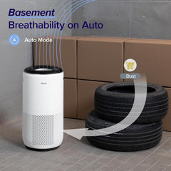 LEVOIT Air Purifiers for Large Home Bedroom 83m², CADR 400m³/h, Alexa Enabled, HEPA Filter with PM2.5 Intelligent Air Quality Sensor, Removes 99.97% Pollen Allergy Dust Smoke Pet, Auto Mode, White