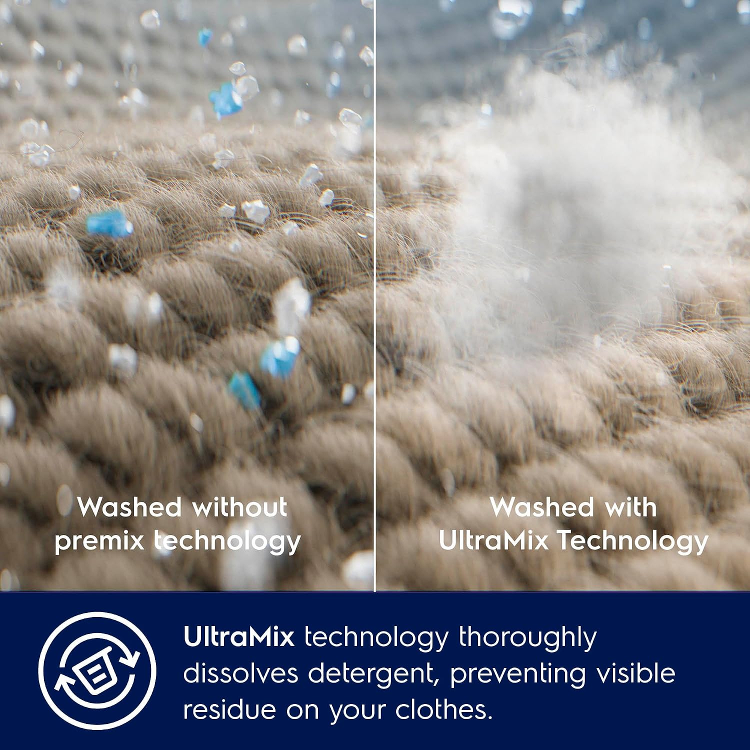 Electrolux 8KG Eco Inverter High Efficiency Motor Front Load Washing Machine, 1200 RPM & 5 Star Rating, 13 Programs includes FULL LOAD 45Minutes WASH, ULTIMATECARE500, EWF8023P5SC